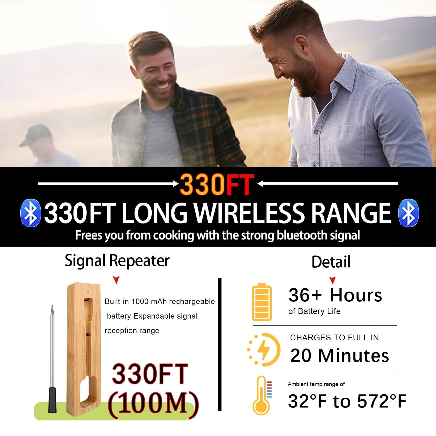 🔥Dual Probe Grill Beast💥 IP67 Waterproof & 1000°F Heatproof⚡ Bluetooth Smart Alerts🌪️ 10-in-1 BBQ/Oven/Smoker Kit | TikTok's #1 Meat Hero 🔥Dual Probe Grill Beast💥 IP67 Waterproof & 1000°F Heatproof⚡ Bluetooth Smart Alerts🌪️ 10-in-1 BBQ/Oven/Smoker Kit | TikTok's #1 Meat Hero